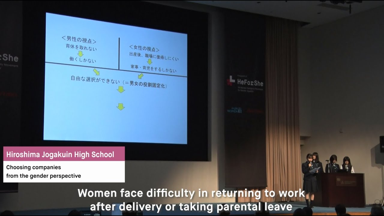 A HeForShe Project: Raising awareness of gender equality among young people in Japan
