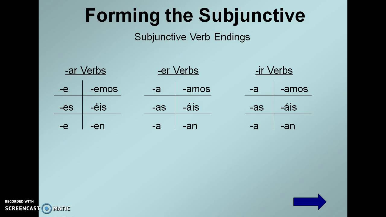 subjunctive-in-noun-clauses-youtube