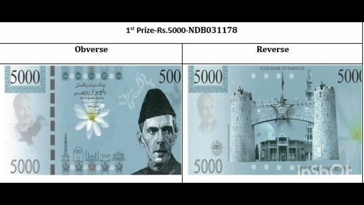 Pakistan new currency notes | new banknotes Pakistan | currency design Pakistan | 