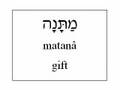 Learn Hebrew - Shopping Vocabulary (English ver.)