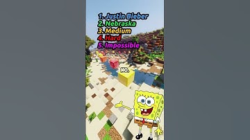 almost every person will fail on this one - Dont Say the Same Thing as Me with Spongebob #shorts