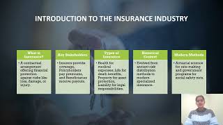 Video Report on How GPT 3 could disrupt the insurance industry Presentation