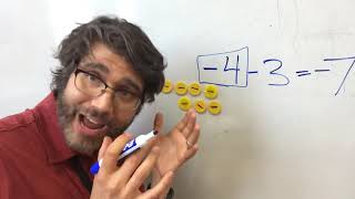 Subtracting is like adding debt