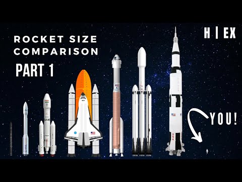 Rocket Size Comparison 2019 | Part 1 | Horizon Exploration |