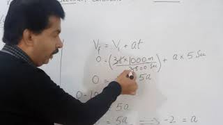 Sub. Physics Class 9Th Sir S. Rsshid Ali