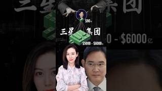 你说韩国的财阀是怎么仅仅靠不到2%的股份就牢牢掌控整个集团的？
