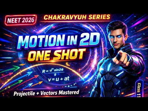 Motion in a Plane One Shot | NEET Chakravyuh Series – Physics Class 11 Crash Course | NEET 2026 |  by NEET Audio Mentor