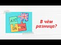 Предлоги времени: in, on, at. В ЧЕМ РАЗНИЦА?