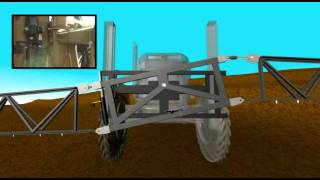 Correction Du Dévers Norac Roll Control - Animation