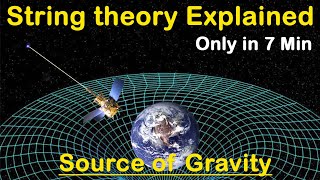 String Theory Explained ...Only in 7 Min | Space Time | Source of Gravity