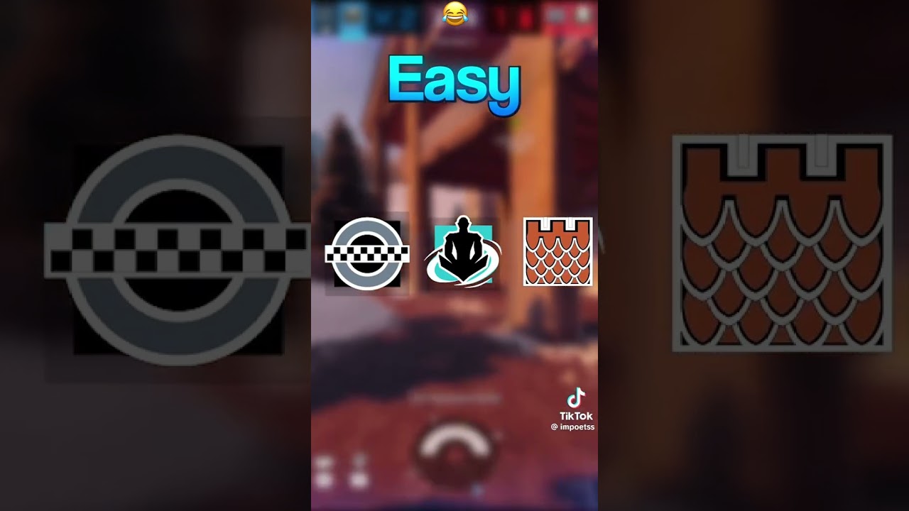 R6 quiz, can you get them all correct? 