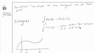 what does the integral mean