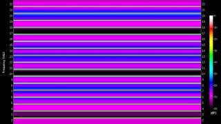sawtooth 20400.Hz (20.4kHz)