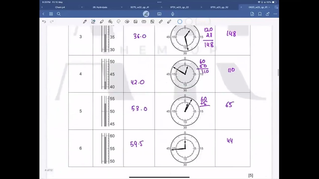0620 IGCSE O level Chemistry Paper 61 ATP October November 2023