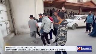 ΣΕΙΡΗΝΕΣ ΣΤΟ ΚΕΝΤΡΙΚΟ ΙΣΡΑΗΛ – ΕΥΘΥΝΗ ΓΙΑ ΕΠΙΘΕΣΗ ΑΝΕΛΑΒΕ Η ΕΝΟΠΛΗ ΠΤΕΡΥΓΑ ΤΗΣ ΧΑΜΑΣ