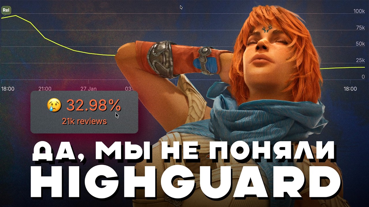 HIGHGUARD – ИГРА ПРОЖИВШАЯ ОДИН ДЕНЬ