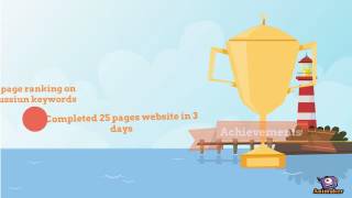 Sudhir Thakur - Designer Seo Smo Wordpress Developer