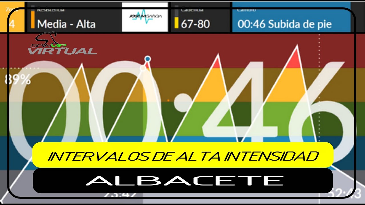 CLASE DE SPINNING PARA GIMNACIOS Y MONITORES