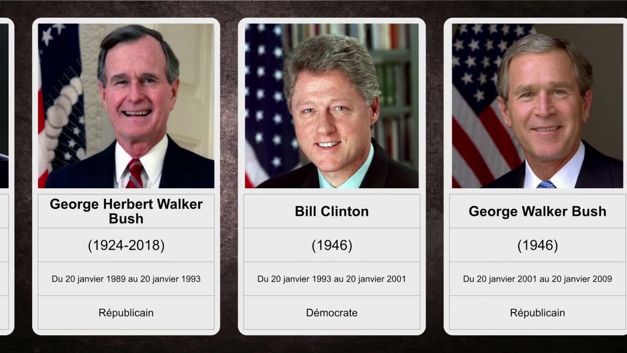Les Présidents des Etats-Unis d'Amérique.