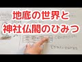 宇宙意識を持つ小学生が描く「地面の下の世界とお城」
