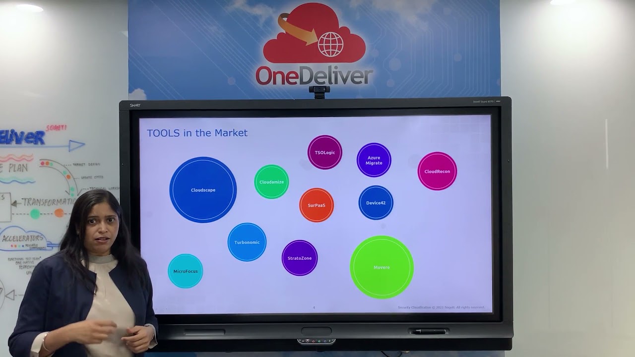 Importance of Automated Discovery in Cloud Transformation