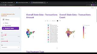 Phonepe Pulse Data Visualization -capstone 2