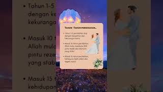 TAHUN TAHUN PERNIKAHAN #shorts #quotes #videomotivasi #storywa #videoshort