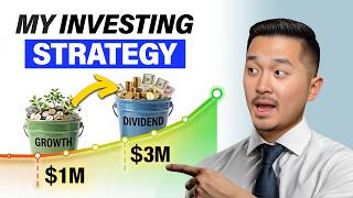 I Turn 40 Next Week: My New Investment Strategy