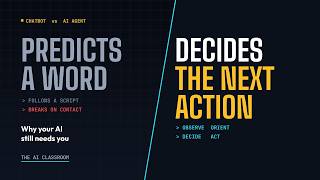 Why Your AI Is Still a Chatbot (And How to Make It an Agent)