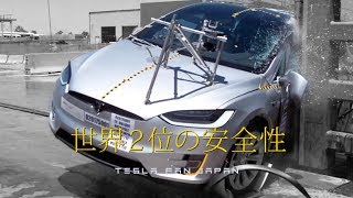 世界で二番目に安全な車