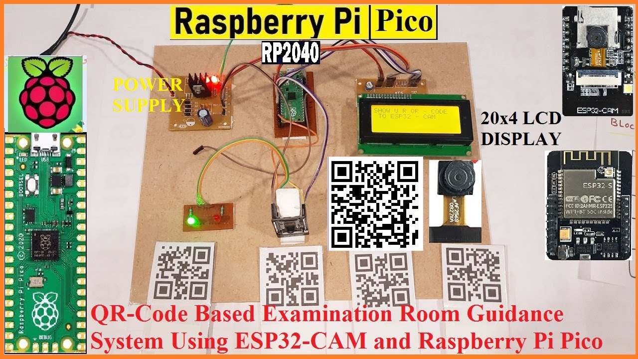 QR-Code Based Examination Room Guidance System Using... - youtube