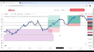 SCMB APPLICATION ON LTF