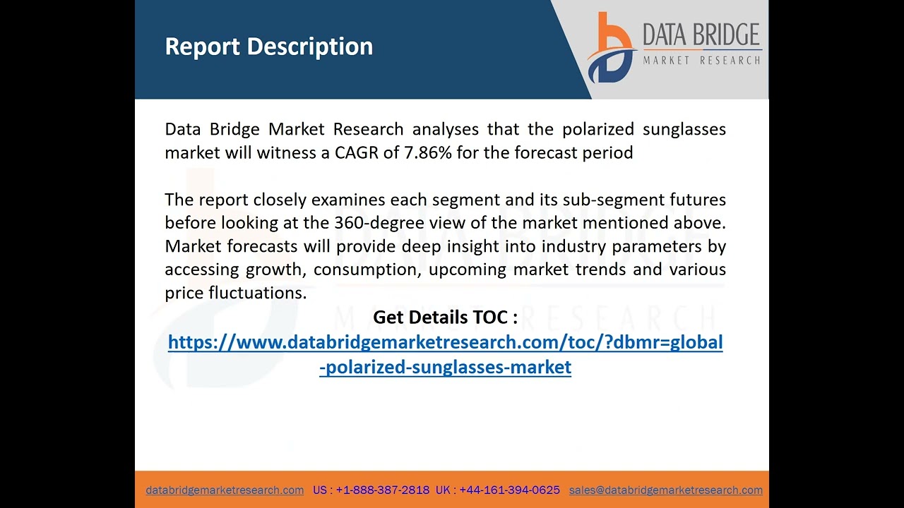 Polarized Sunglasses Market