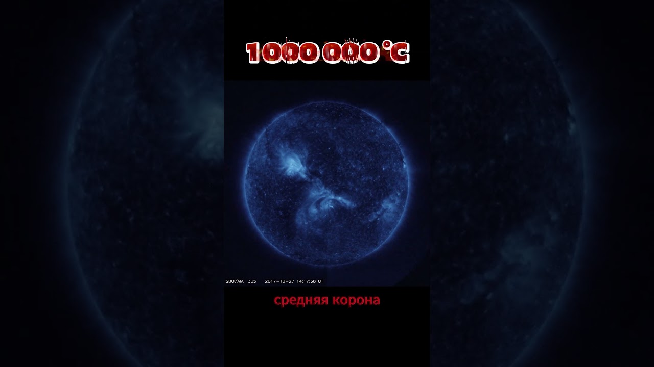 ☀️🔥 Секреты Солнца: Почему его атмосфера горячее поверхности? 