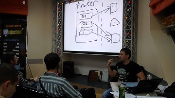 Обмен сообщениями в распределенных системах (часть 1)
