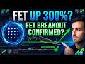 Fetch.ai (FET) Falling Wedge Breakout — $0.80 Target Is Now on the Table