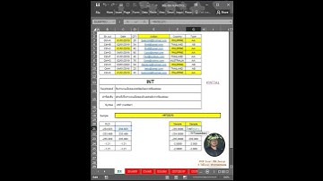 EP 77 # INT รับจํานวนเต็มของทศนิยมโดยการปัดเศษลง