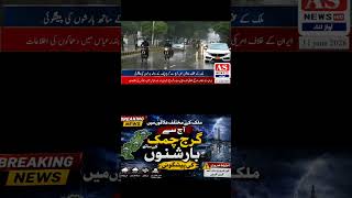Weather Update: Much-Awaited Rain Spell to Break Heatwave Across Pakistan! ⛈️🇵🇰