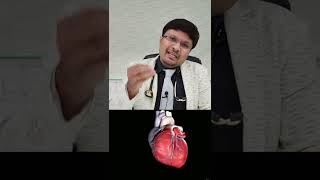 Palpitations/Arrhythmias:-The Mystery of Racing Heartbeats"