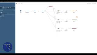 Tableau Prep Pointers: Ranking and Sorting in Tableau Prep