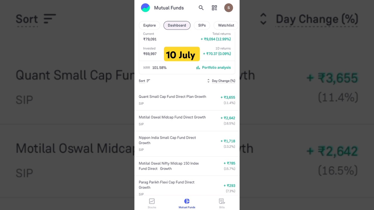 ♥️ MutualFund portfolio return || 10July 