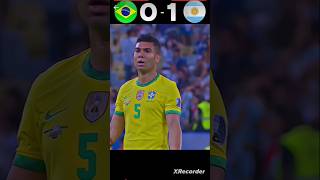 Argentina vs Brazil Copa America 2021#football #messi #footballmatch#viral