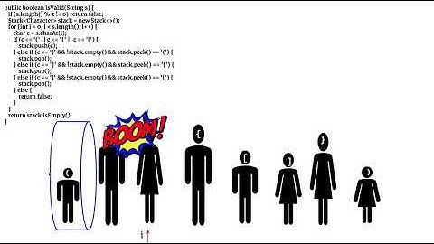 [LeetCode]20. Valid Parentheses 中文