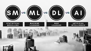 Statistical Modelling vs Machine Learning vs Deep Learning vs Artificial Intelligence | ED Science