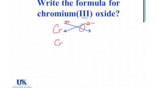 3 07 Formula For Chromium Iii Oxide Youtube