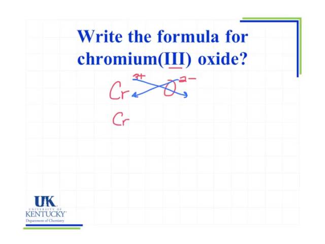 3 07 Formula For Chromium Iii Oxide Youtube