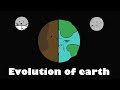 Evolution of earth (Animated)