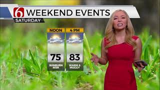 Meteorologist Kendall Smith Weather Update #2
