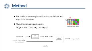 Celebrity Work-in-Progress: BloCirNN: An Efficient Software/hardware Codesign Approach for Neural Network ... Profile