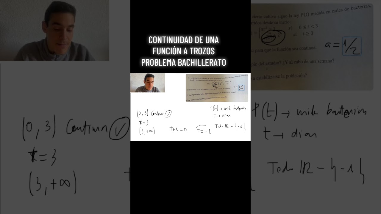 Continuidad de una Función a Trozos Problema Bachillerato | ProfeDMarquez